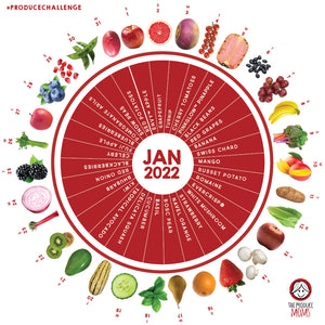 What’s in Season January: Fruits & Vegetables